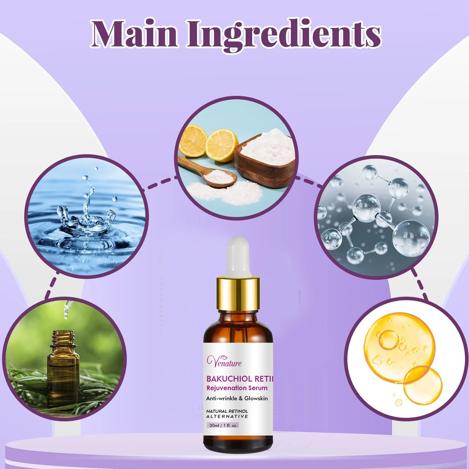 Venature Bakuchiol Retinol Rejuvenation Serum,2025 Best Retinol Serum for Wrinkles Bakuchiol Face Korean,